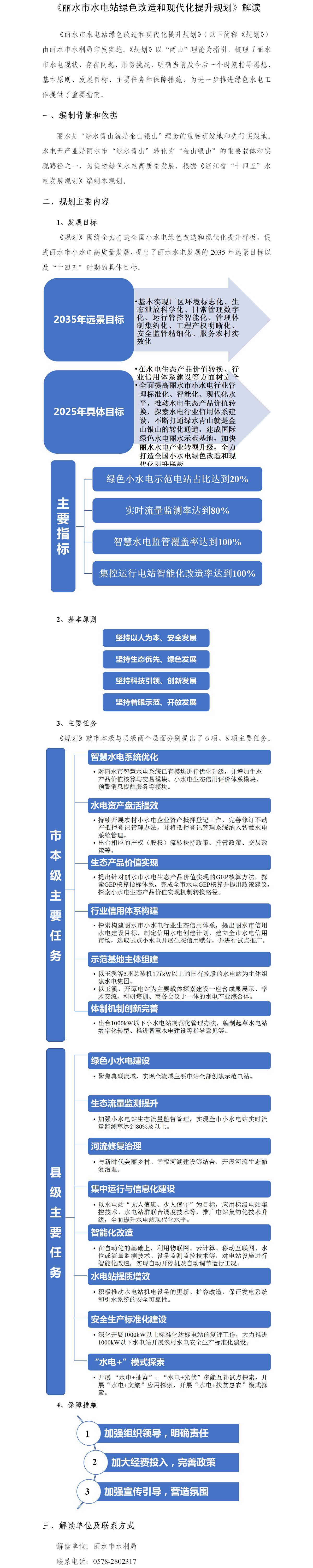 《麗水市水電站綠色改造和現代化提升規劃》解讀.png