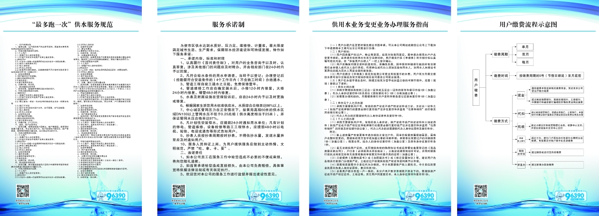 供水服務規范、服務承諾、供水業務服務指南、繳費流程.jpg