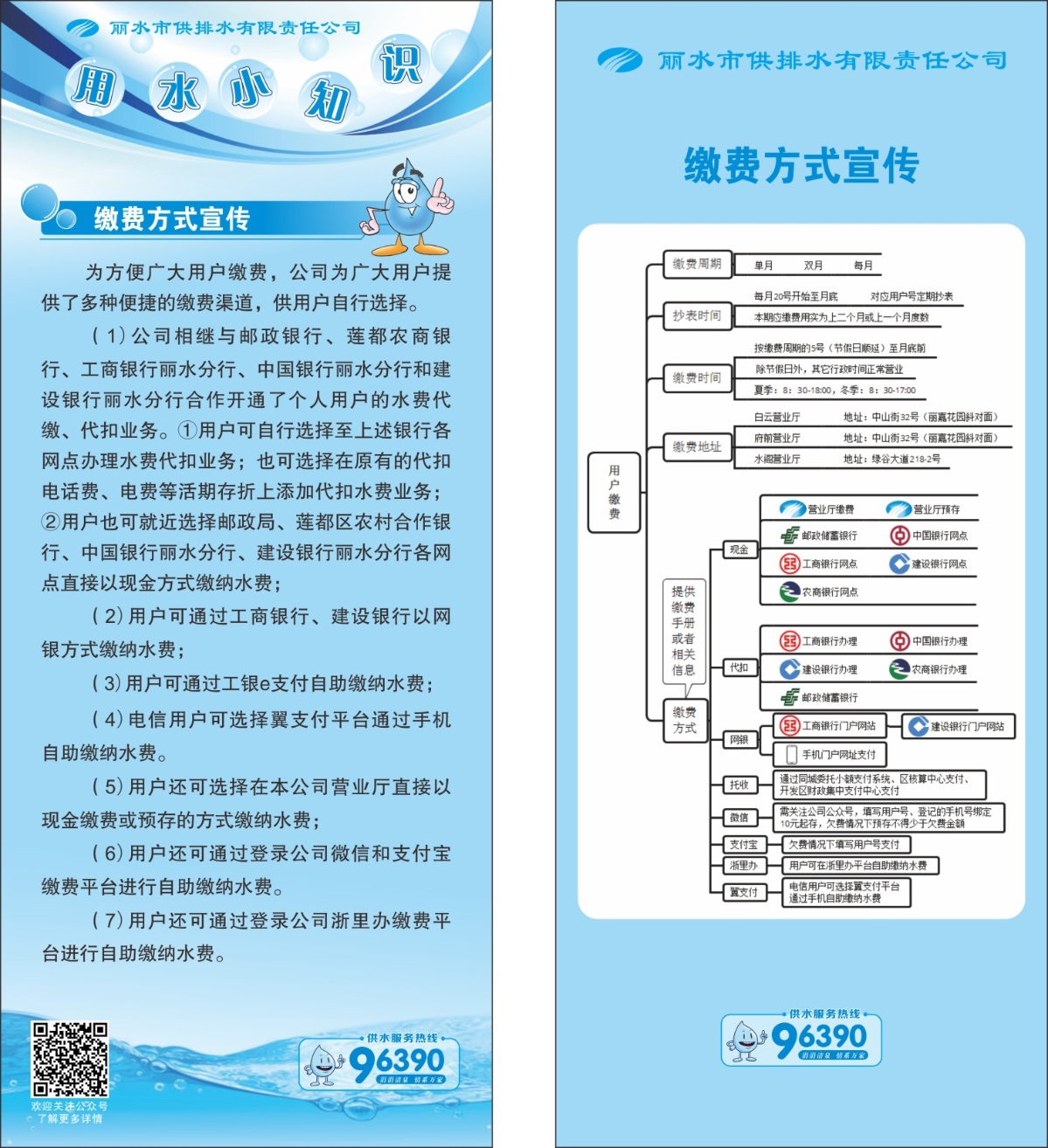 繳費方式、流程.jpg