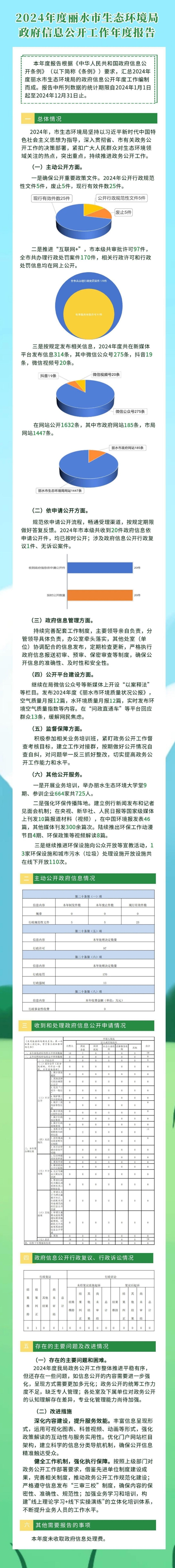 2024年報修改(1).jpg