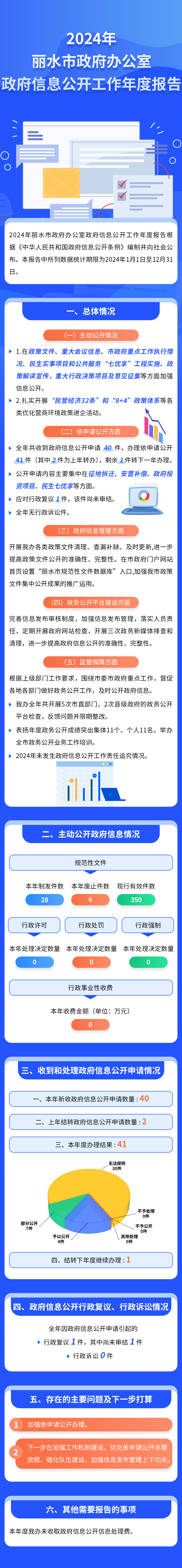 市府辦年報(2).png