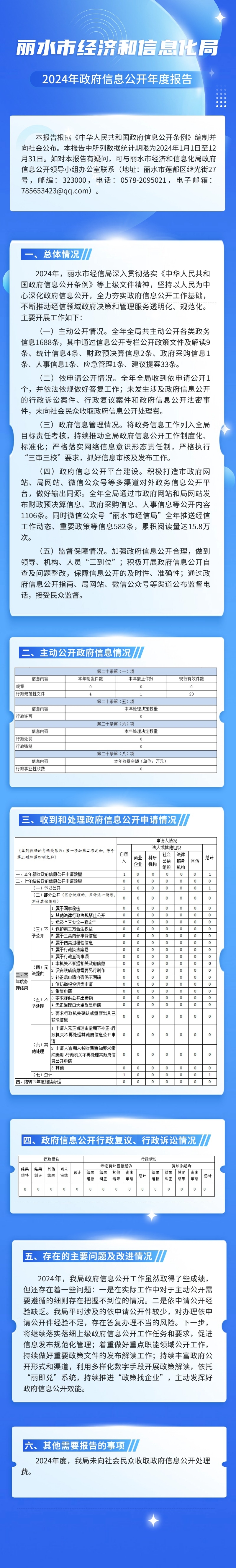 圖解.jpg