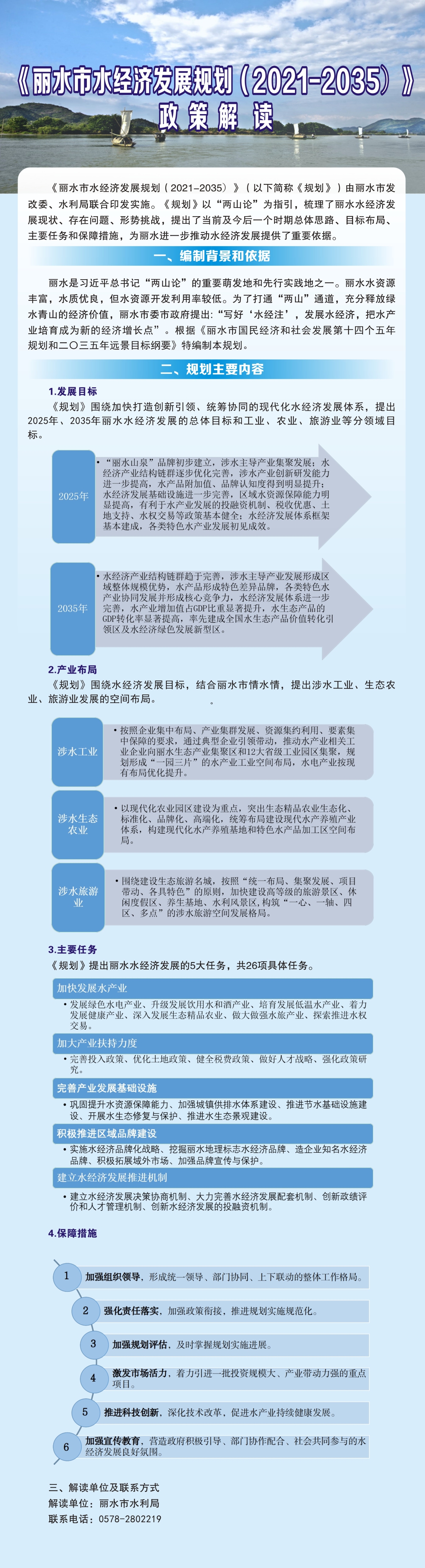 水經濟規劃解讀.jpg